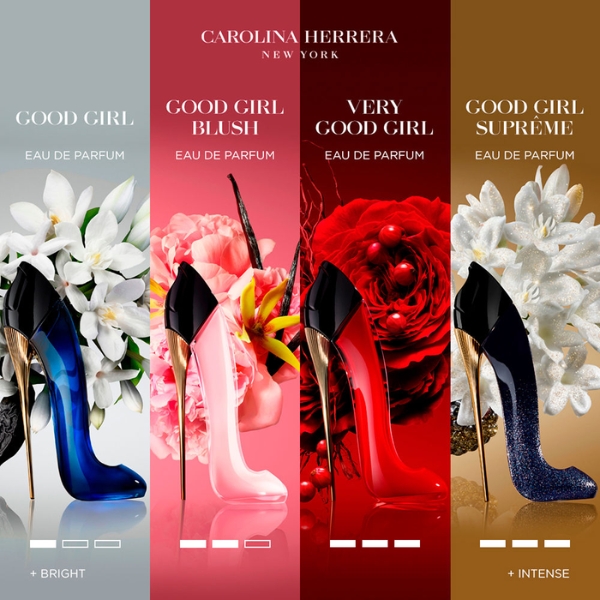 Độ lưu hương và tỏa hương của Perfume Carolina Herrera